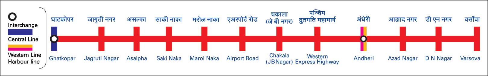 Journey Planner journey-planner